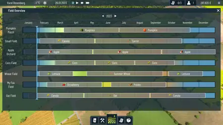 Global Farmer (2025)