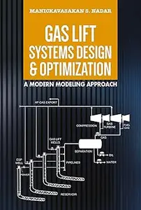 Gas Lift Systems Design & Optimization: A Modern Modeling Approach