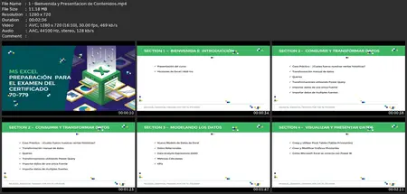 Microsoft Excel Análisis De Datos Power Query Y Power Pivot