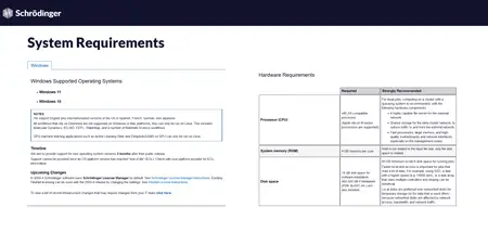 Schrodinger Suites 2025-4