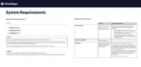 Schrodinger Suites 2025-4