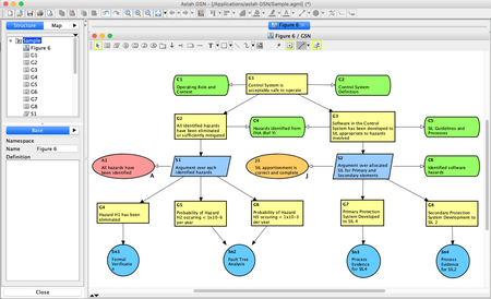 Change Vision Astah GSN 1.2.0 (Win / macOS / Linux)