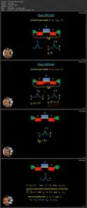 CMOS Digital Integrated Circuit Design