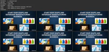 Start Your Own Detergents And Soaps Manufacturing Business