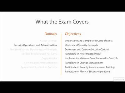 Learning Path: Systems Security Certified Practitioner (SSCP) April 2015 Objectives