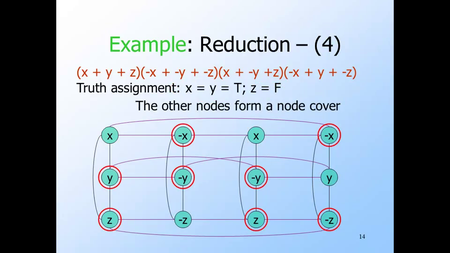 Coursera - Automata Theory (Stanford University)