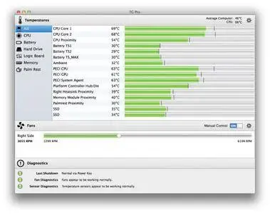TG Pro 2.19 Mac OS X