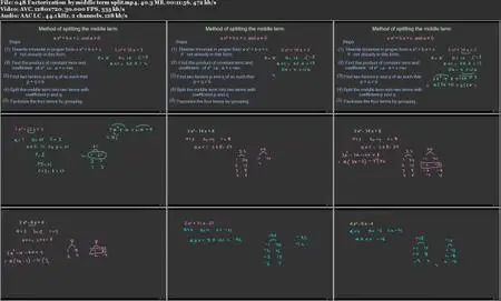 Perfect your Algebra Fundamentals