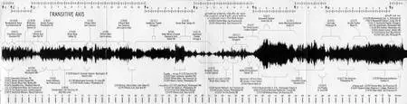 Grateful Dead and John Oswald - Grayfolded (1996) {2CD Swell-Artifact Music S/A 1969-1 - Dark Star in Plunderphonic}