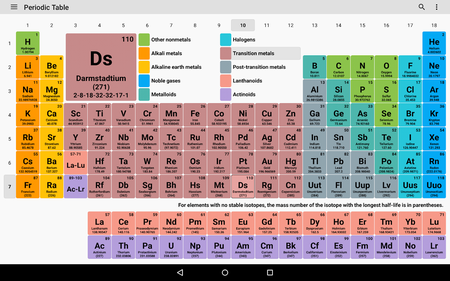 Periodic Table 2018. Chemistry in your pocket. v5.8.0 [Pro]