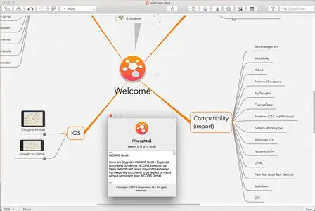 ToketaWare iThoughtsX 2.14.4026 MacOS X