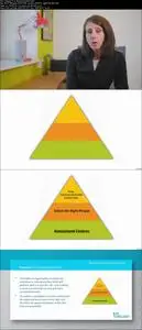 Winning at Assessment Centres