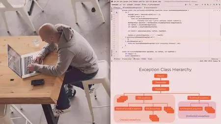Exception Handling in Java SE 17