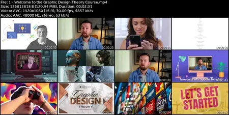Graphic Design Theory: A Complete Graphic Design Course