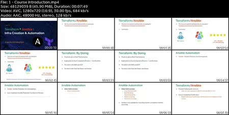 The Complete Terraform with Ansible Bootcamp 2025