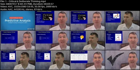 Level 3 Intelligence Analyst Certification