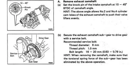 Toyota 3S-FE Engine Repair Manual RM395
