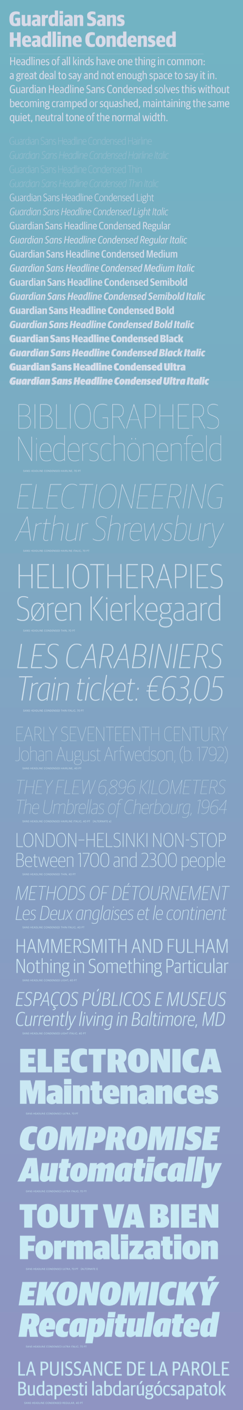 Guardian Sans Headline Condensed Font Family / AvaxHome