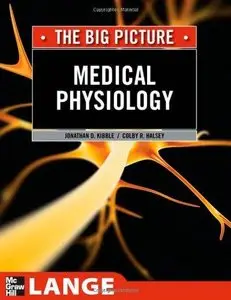 Medical Physiology: The Big Picture (Repost)