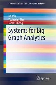 Systems for Big Graph Analytics