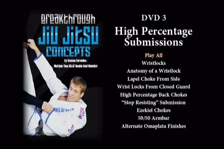 Breakthrough Jiu Jitsu Concepts