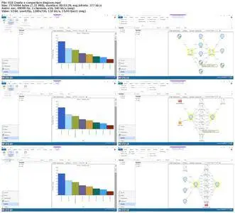 Lynda - Learn NVivo: The Basics