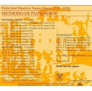 Methodo de Pianoforte