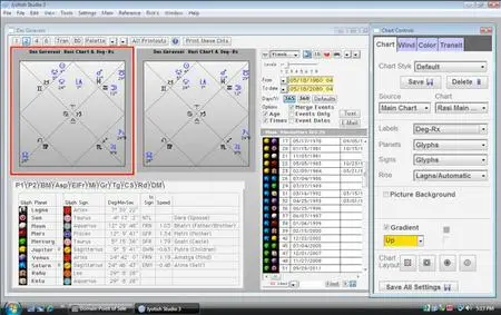 Goravani Jyotish Studio 4.0