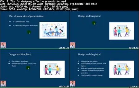 Presentation Mastery With Microsoft PowerPoint