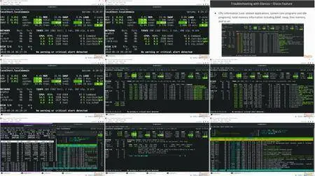 Troubleshooting Linux Administration