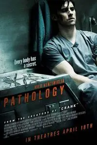 Pathology (2008) CAM XViD-PreVail