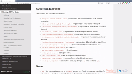 Troubleshooting Python Application Development