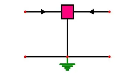 AC Analysis of Semiconductor Devices