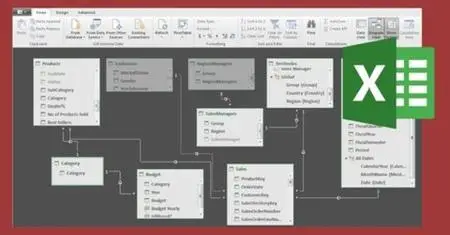 DAX Power Pivot 10 Easy Steps for Advanced Users