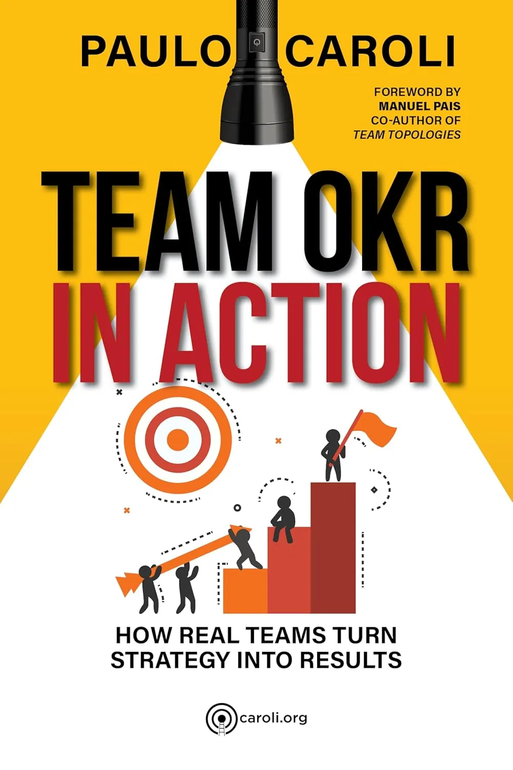 Team OKR in Action: How Real Teams Turn Strategy Into Results