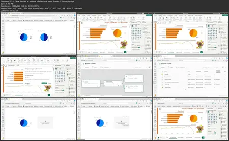 Power BI Service : Publier, partager et collaborer autour des rapports