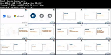 Microsoft Power Automate: Master the Cutting-Edge RPA