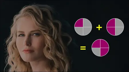 Pre-Algebra Explained [Updated 07.2024]