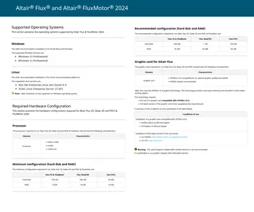 Altair Flux and FluxMotor 2024.1