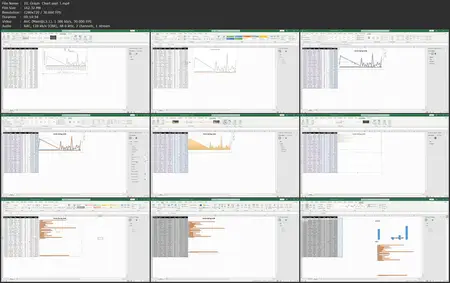 Learn Advanced Excel: Formulas, Functions, VBA Macros