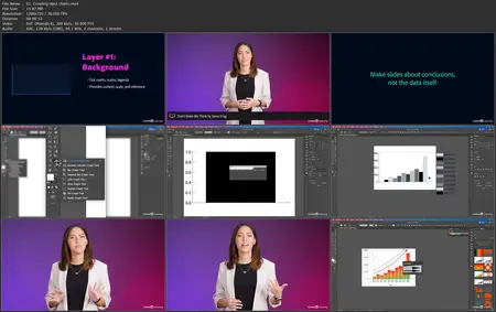 Presentation Design with Adobe Express by Adobe