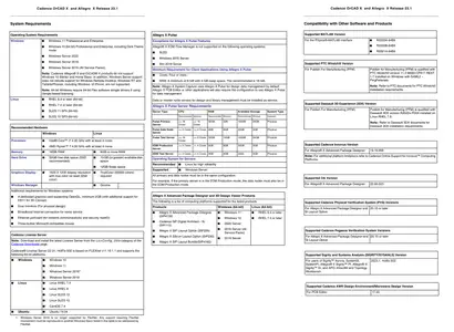 Cadence OrCAD X Platform 2023.1 HF009 (23.10.009)