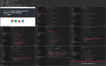 Microservices: Building and Testing