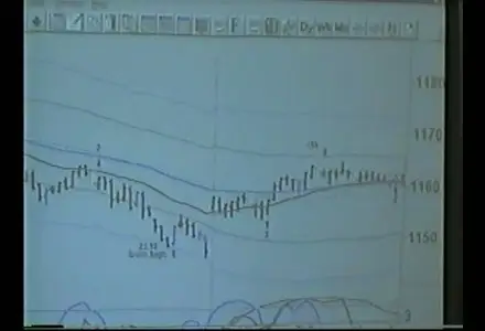 Walter Bressert - Power Trade the S And P 500 And Active Stocks Intraday [repost]