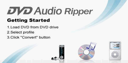Nidesoft DVD Audio Ripper 3.1.26 
