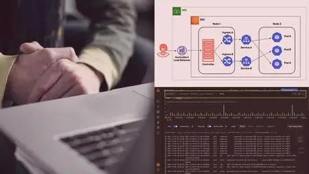 Accessing, Expanding, and Troubleshooting an EKS Cluster