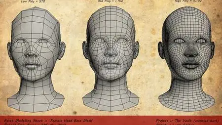 Character Modeling: Master The Anatomy Of 3D Characters