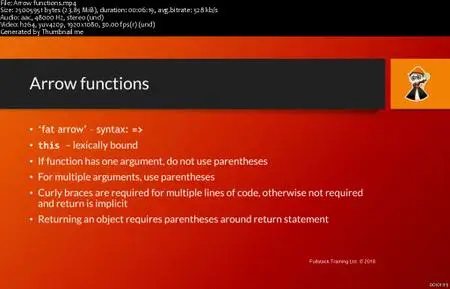 An Introduction to Typescript