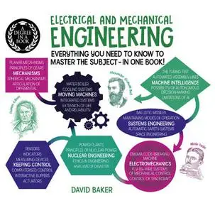 Electrical And Mechanical Engineering: Everything You Need to Know to Master the Subject - in One Book!