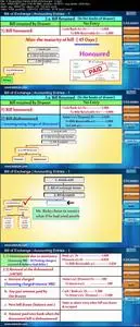 Accounting for Beginners